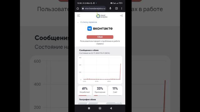 Что с ВК его заблокировали??? Ответ на вопрос. смотреть онлайн