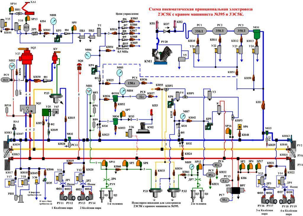 Пневматическая схема 3эс5к ермак
