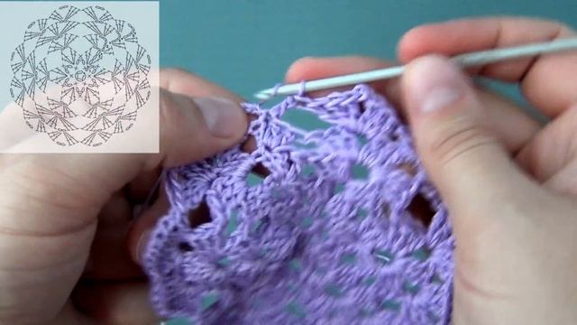 Летняя шапочка крючком для девочки узором "ракушки"/"веерочки". смотреть онлайн