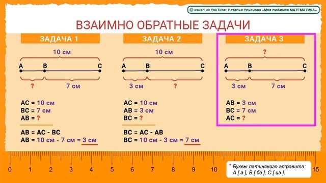 Взаимно - обратные задачи