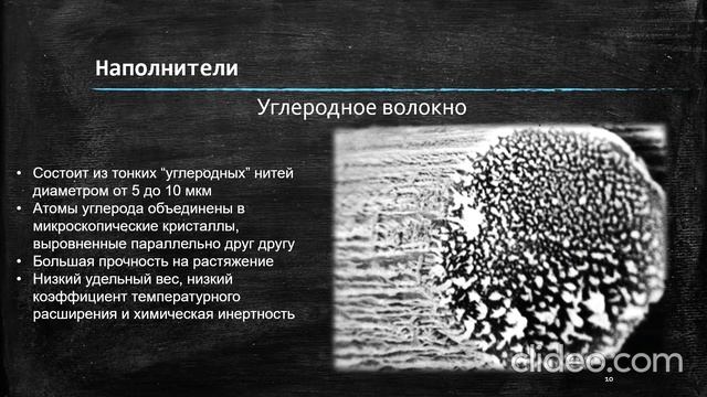Ключ в наномиры: "Композиционные материалы на основе карбонизованных полимерных матриц" смотреть онлайн