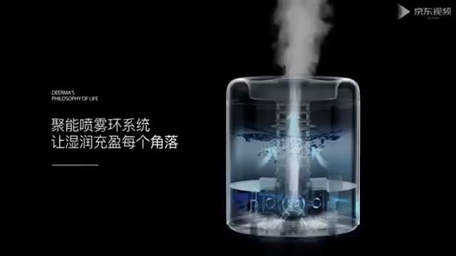 DEERMA AIR HUMIDIFIER F301 смотреть онлайн