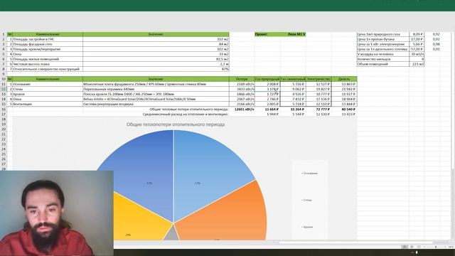 Расчет затрат на отопление дома смотреть онлайн
