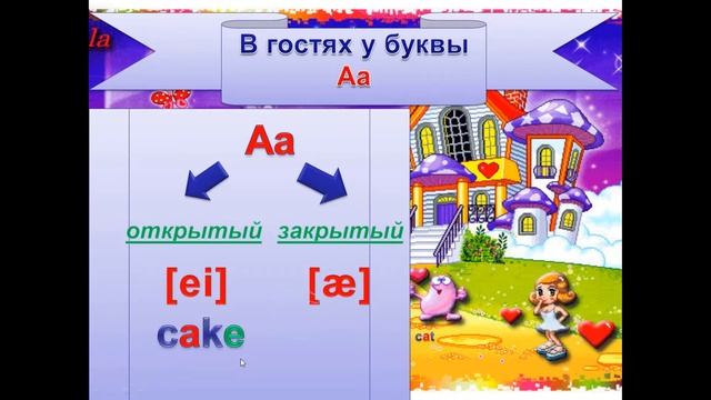 Правила чтения английских гласных Буква Aa смотреть онлайн