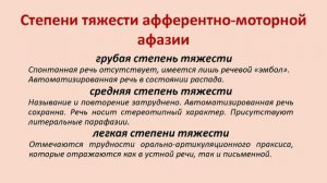 Афферентно-моторная афазия. Теоретическая часть.