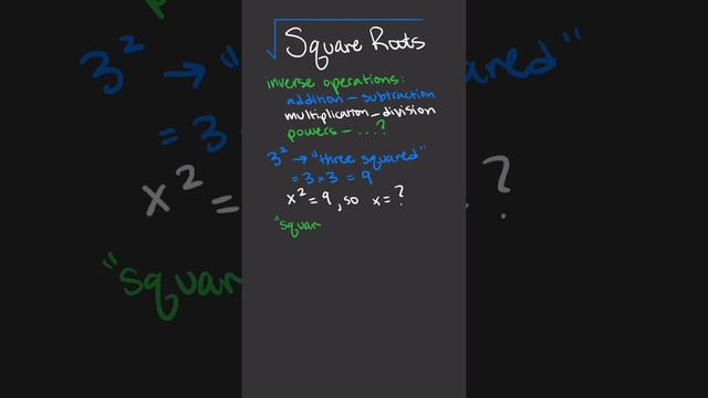 Intro to Square Roots