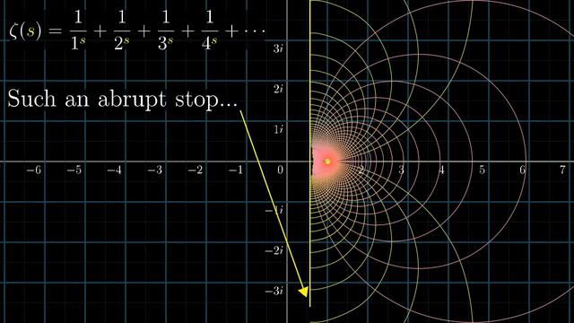 009-But what is the Riemann zeta function Visualizing analytic continuation_1080p