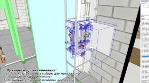 Как спроектировать коллекторный узел ввода, сантехнический шкаф