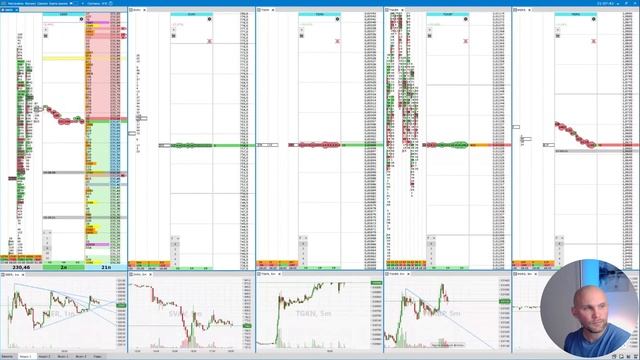 Совместный разбор сделок | Артём Алхимов смотреть онлайн