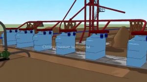 Добыча и обогащение формовочного песка в карьере