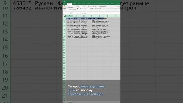 Как выравнить строки и столбцы по внутренним значениям #excel #лайфхак #фишки #выравнивание