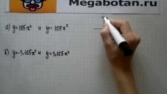 Номер 17.8. Алгебра 8 класс. Мордкович смотреть онлайн