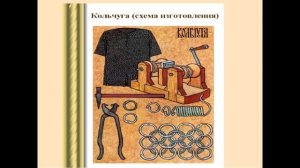 Изготовление кольчуги. Проект "Кольчуга" #1.