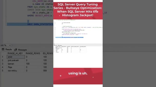 SQL Server Query Tuning Series - Bullseye Optimization: When SQL Server Hits the Histogram Jackpot!