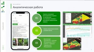 Цифровизация сельского хозяйства как услуга