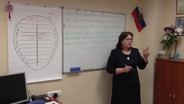 Новичковый семинар Токаревой Надежды 16 апреля 2015 г. Чистка тонких тел. Освобождение от негатива. смотреть онлайн