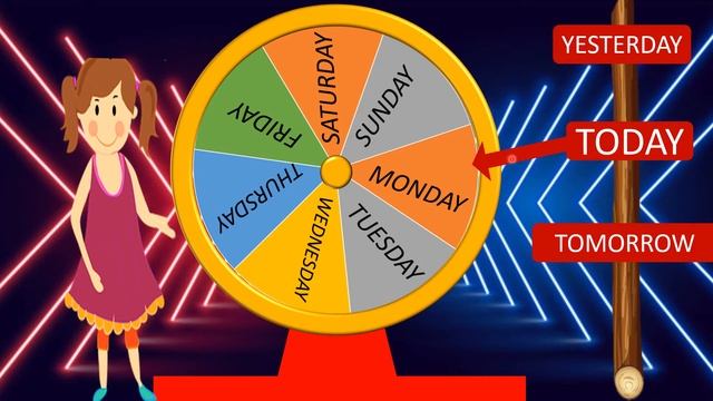 Learn concept of Yesterday Today Tomorrow for kids | Yesterday ,Today, Tomorrow смотреть онлайн