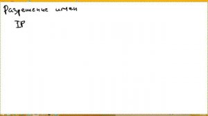 Урок 04 - Сетевые сервисы (TrainIT Hard)