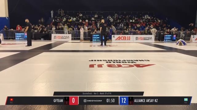 GI INFANT 30 kg. 1/4 ACBJJ WORLD. г. Москва 27.12.2021 смотреть онлайн