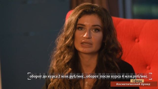 Натуральная косметика Анна Гале