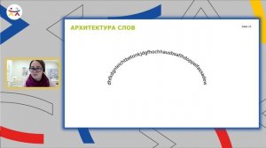 Урок «Обсуждаем архитектуру по-немецки» – Новосибирск