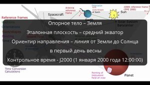 КОСМИЧЕСКАЯ НАВИГАЦИЯ