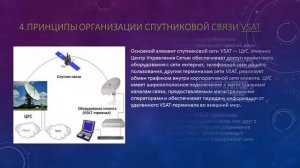Презентация на тему: "Спутниковые системы связи"