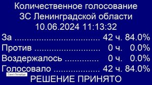 ЛенТВ24: Полномочия депутата Заксобрания Ленобласти Виктора Царихина прекращены