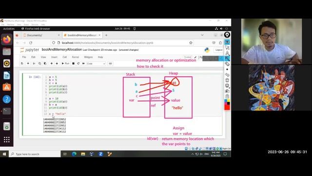 Python Programming Essentials Myanmar (6): How to check Object Id