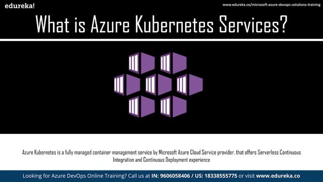 Introduction To Azure Kubernetes Service | Edureka | Azure Rewind - 1 смотреть онлайн