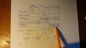 Алгебра 8 класс. Подготовка к ОГЭ, ЕГЭ.