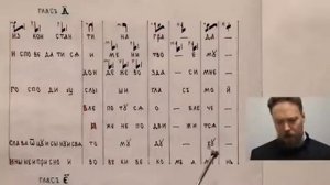 Запевы на великой вечерне на 8 гласов обучение знаменному пению