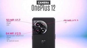 OnePlus Ace 2 Pro vs OnePlus 12