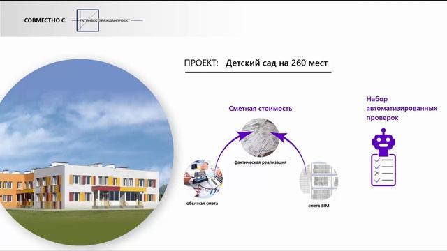Лекция – «Цифровые технологии (BIM) в строительстве. Опыт Татарстана»