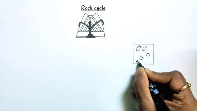 how to draw rock cycle|rock cycle diagram|rock cycle drawing смотреть онлайн