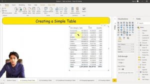 4.1 How to Create a Table in Power BI Tutorials for Beginners by Pavan Lalwani | Creating a Table |