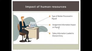 Payroll Course Overview