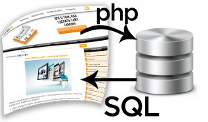 Работа с базой данных SQL запросы и php