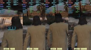 Ryzen 1600 vs 2600 vs 3600 vs 5600X @ 4ghz