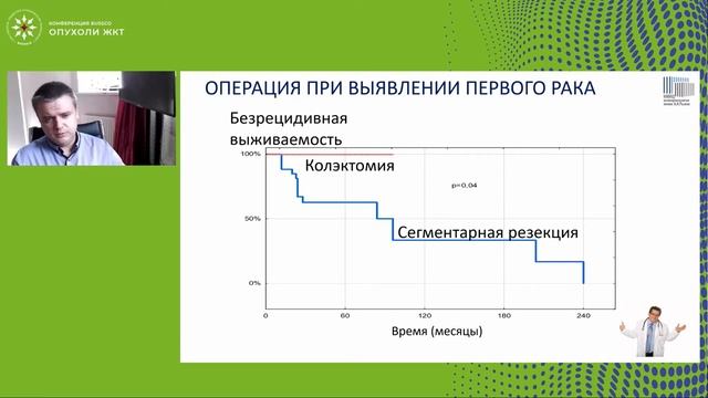 Микросателлитная нестабильность при колоректальном раке – кому, как и для чего смотреть онлайн
