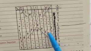 Мастер-класс носки _Апельсиновые дольки/МК/ажурные носки