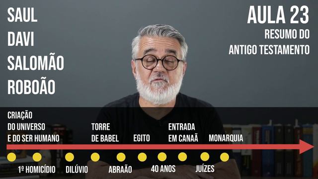 Resumo do Antigo Testamento - curso Introdução à Bíblia - Antigo Testamento - Aula 23 смотреть онлайн