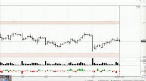 РТС, работаем опционами... Ежедневное VSA, побарное чтение графиков. 07.05.19г. "БИРЖА".