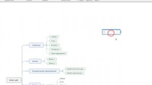 Майнд менеджер быстрый старт