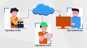 Анимационный ролик для Smart Satu