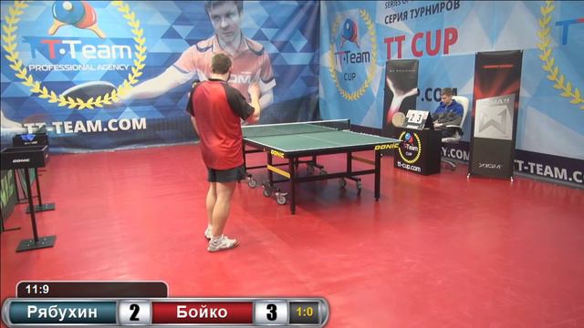 Рябухин - Бойко . 3 марта 2016 TT Cup смотреть онлайн