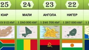 Топ-50 самых больших стран по площади территории