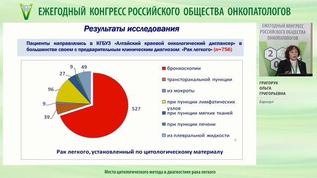 Место цитологического метода в диагностике рака легкого смотреть онлайн