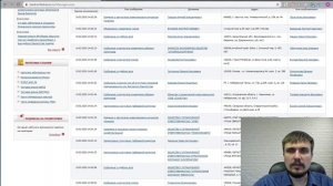 Как происходит продажа имущества с торгов по банкротству. Видео для инвесторов.