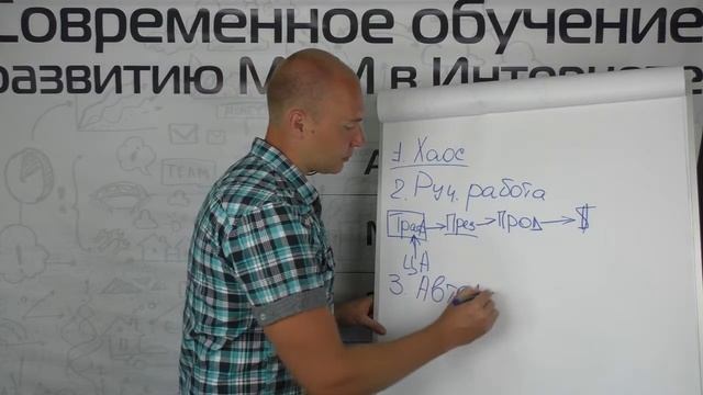 3 стадии развития сетевика. Какая у Вас? | Новый Сетевой Маркетинг через интернет